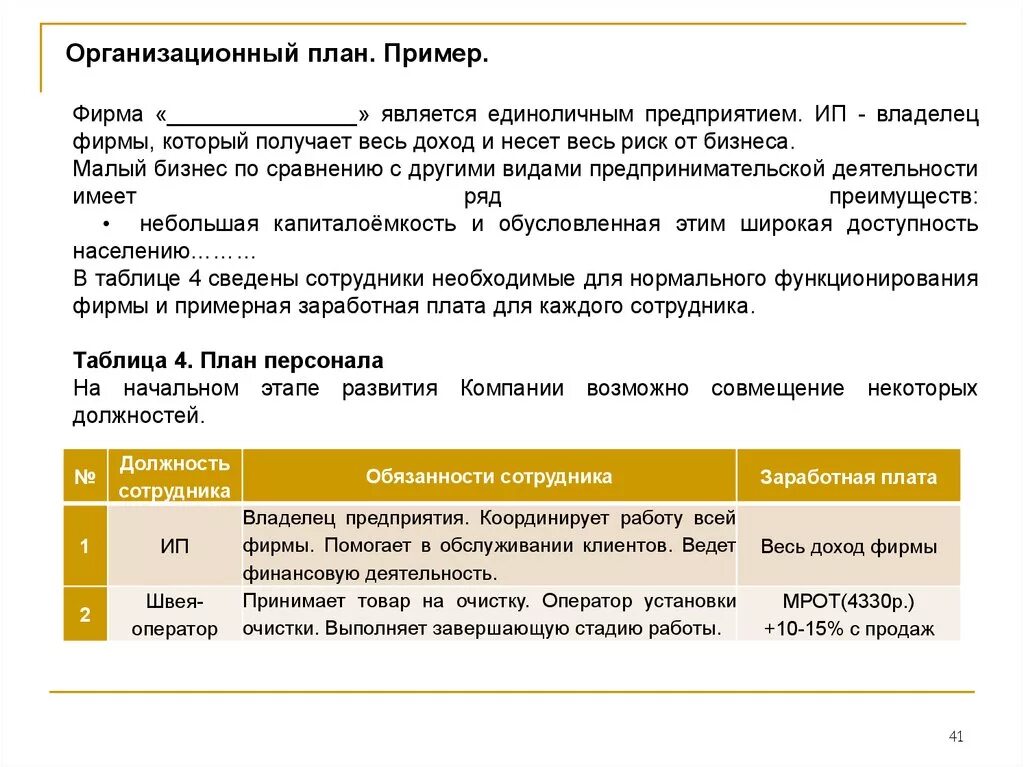 Образец бизнес-плана для индивидуального предпринимателя. Пример написания бизнес плана для ИП. Бизнес план пример. План бизнес плана пример.