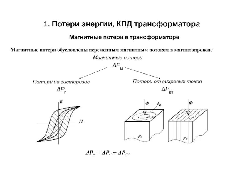 Какие потери в трансформаторе. Магнитные потери в трансформаторе. Гистерезис сердечника трансформатора. Магнитные потери в магнитопроводе. Потери на перемагничивание сердечника трансформатора.