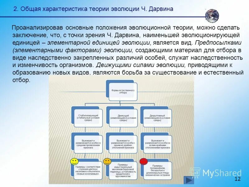 Формирование синтетической теории эволюции кратко. Сравнение теории ламарка и дарвина таблица. Сравнения эволюционного учения дарвина и ламарка. История развития эволюционных идей. Сравнительная характеристика учений дарвина и синтетической теории.