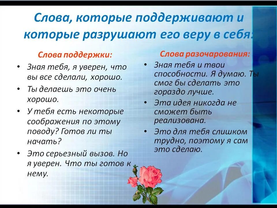 Пожелание слов поддержки. Слова для поддержки человека. Слова поддержкиеловеку. Слова понимания и поддержки. Поддерживающие фразы.