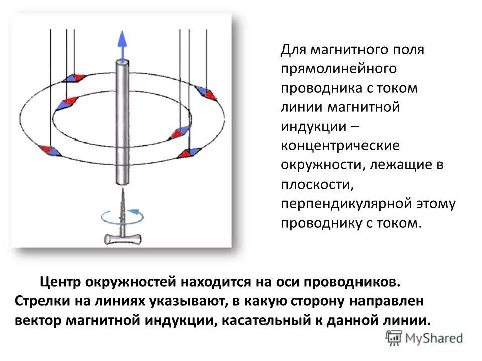 модуль магнитного индукции формула. магнитное поле вокруг прямолинейного проводника с током. направление тока в проводнике в магнитном поле. магнитная индукция проводника. линии индукции магнитного поля прямого проводника.