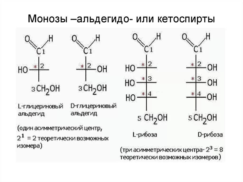 Кетоноспирты рибоза. Дезоксирибоза кетоноспирт. Рибоза формула кетоноспирт. Дезоксирибоза альдегидоспирт или кетоноспирт. Рибоза какой углевод