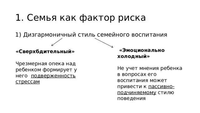 Сверхбдительный как пишется. Сверхбдительный как пишется правильно. Сверхбдительный