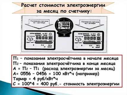 Показания счетчиков по нормативу