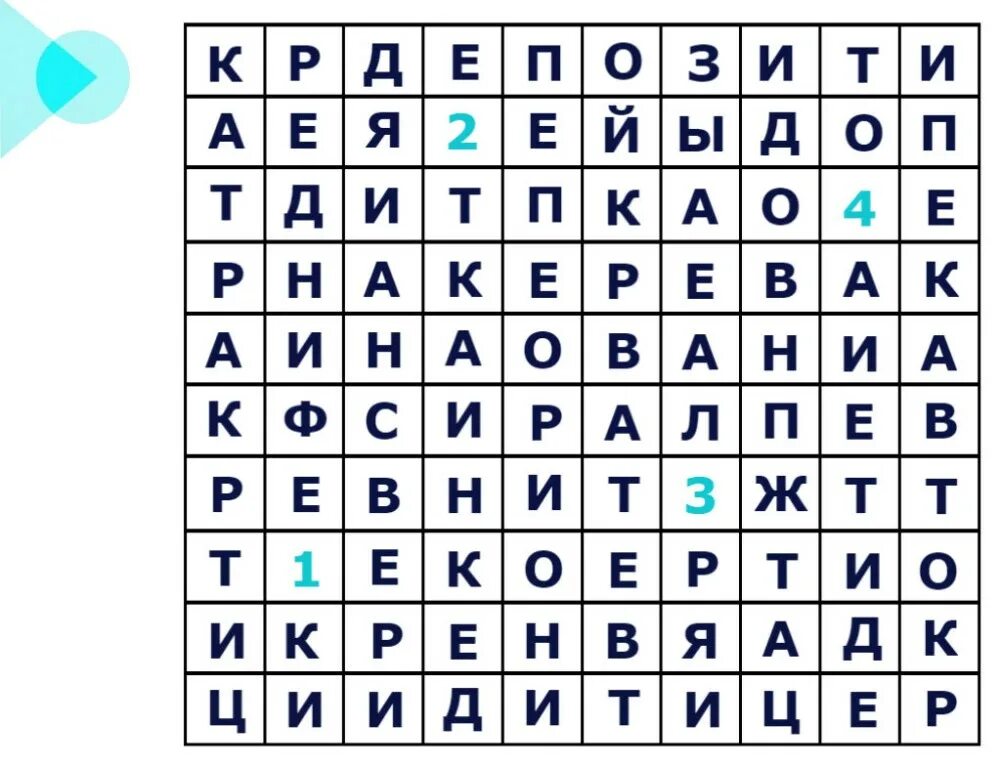 Разгадать ф. Филфорд. Филворд. Филворд по финансовой грамотности для детей. ФИЛФОТ.