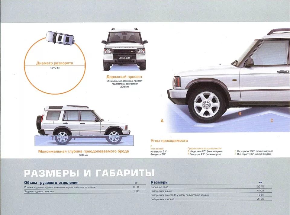 Габариты ленд Ровер Дискавери 1. Ленд Ровер Дискавери 2 габариты. Land Rover Discovery 2 чертеж. Land Rover Discovery 2 габариты. Габариты дискавери