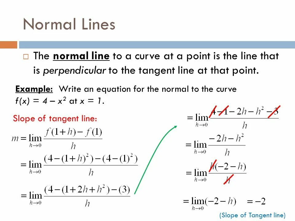 Normal line height normal text. Tangent line formula. normal line equation. normal line and tangent line. normal линии.