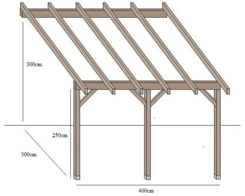 Расчет веранды. Навес деревянный односкатный чертеж. Односкатная беседка 3х4 схема. Каркас односкатной беседки 3х3 металл. Деревянный навес односкатный 3000*6000 чертеж.