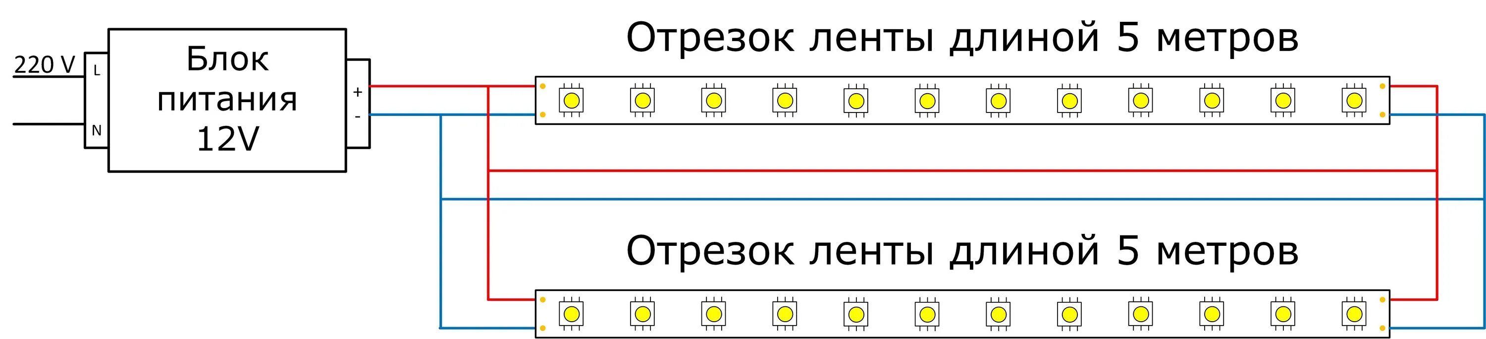 Как подключить блок питания к сети. Как подключить блок питания к светодиодной ленте 12 вольт схема. схема подключения светодиодной ленты к блоку питания 12 вольт. схемы подключения светодиодной ленты на 12 вольт. контроллер для светодиодной ленты 12 вольт схема подключения.