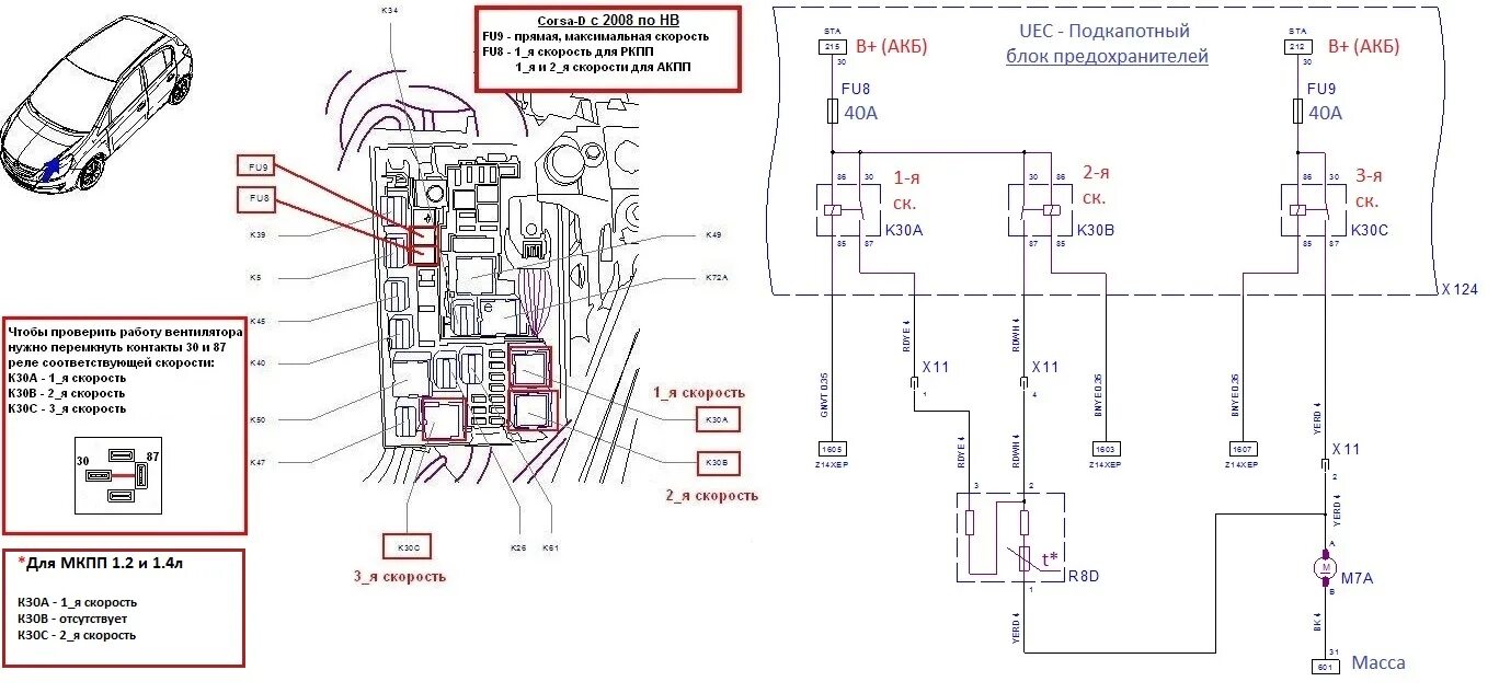 Не включается первая скорость вентилятора охлаждения. Реле вентилятора охлаждения Опель Корса д 1.4. Опель Корса д реле вентилятора охлаждения двигателя. Схема резистора вентилятора Опель Корса д.
