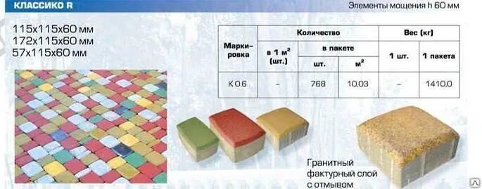 Сколько штук в брусчатке