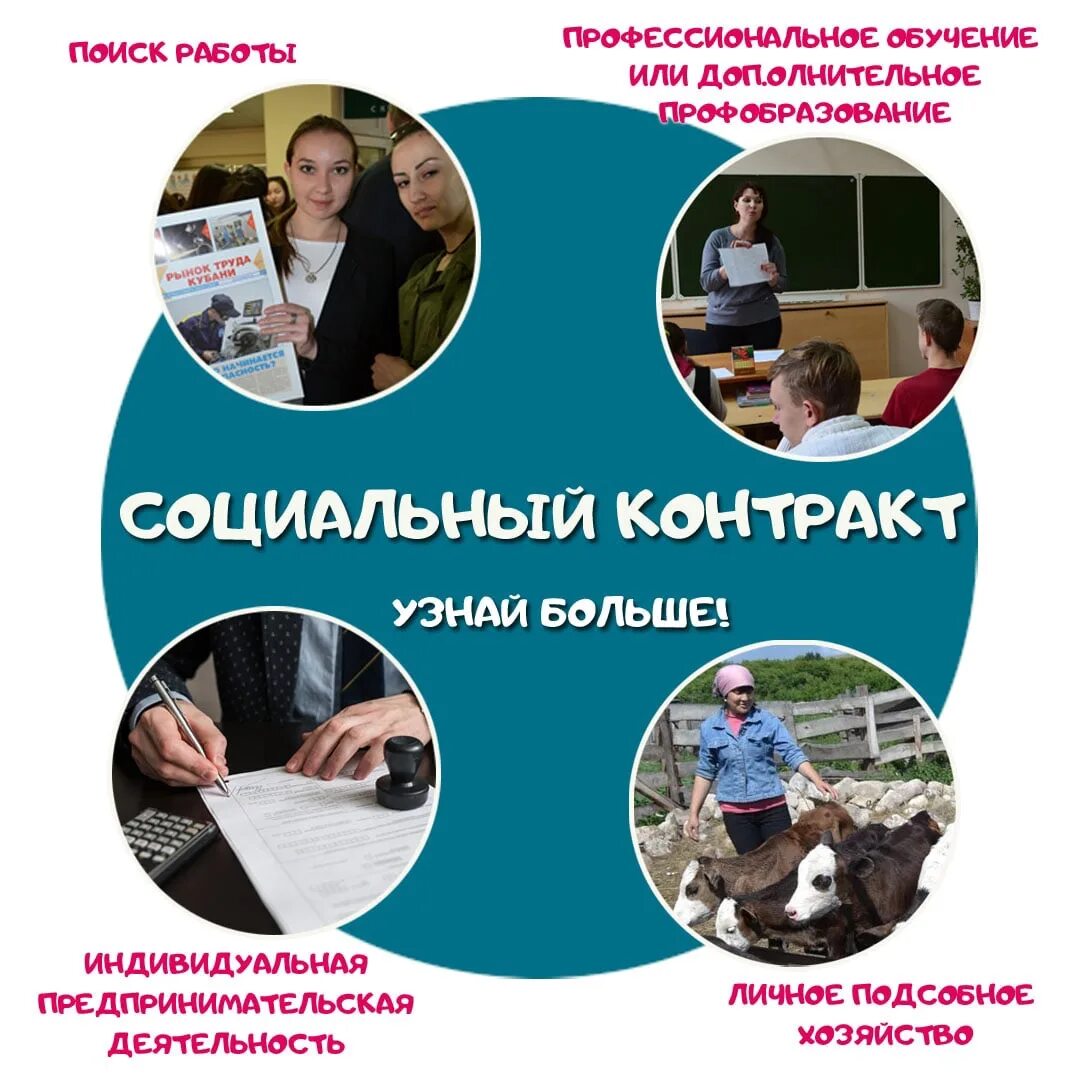 Социальный контракт в москве как оформить. Социальный контракт. социальный контракт поиск работы. социальный контракт 2025. социальный контракт для малоимущих.