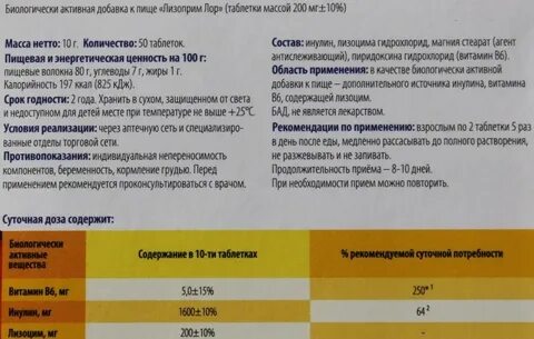 Лизоприм инструкция