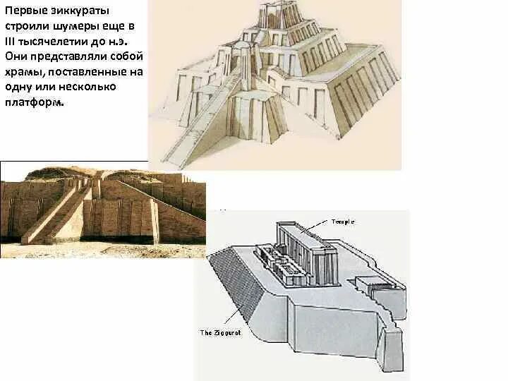 Зиккурат это история 5 класс впр. Что такое зиккурат в древнем Египте. Зиккурат шумеров. Зиккураты Месопотамии карта. Архитектура древнего Шумера.