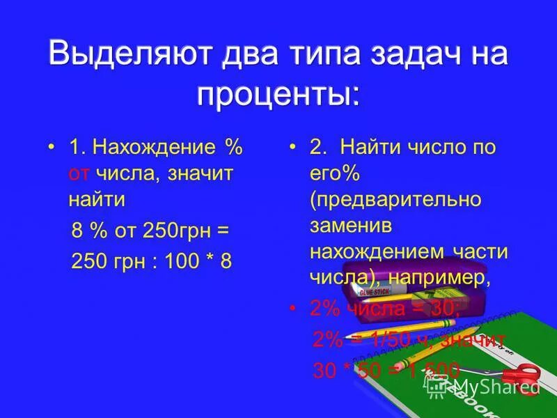 25 процентов какое число. Задачи на нахождение процентов 5 класс. типы задач на проценты.