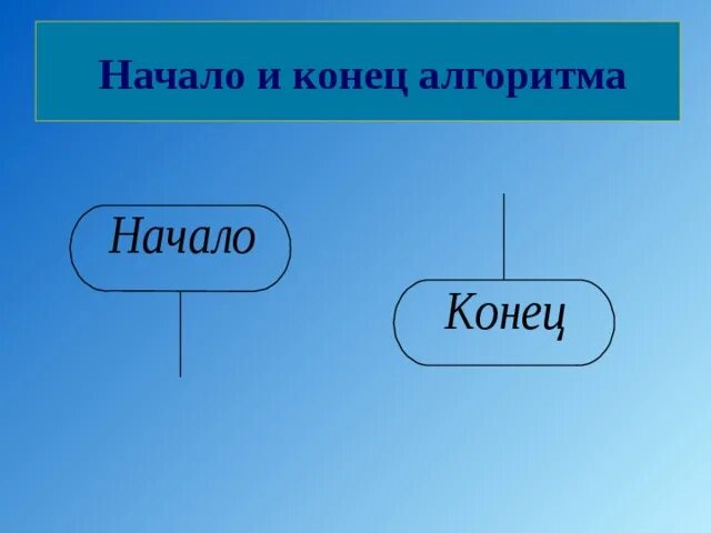 1 27 и в конце. Начало и конец алгоритма. Начало конца. Начало и конец картинки.