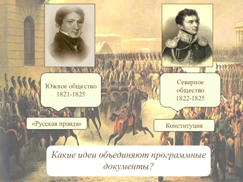 Программным документом южного общества была. Восстание Декабристов 1821 Южное общ. Восстание Южного общества 1825. 1821 – Образование Северного и Южного обществ Декабристов. Декабристы Северное общество Южное общество.