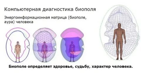 Как считать поле человека