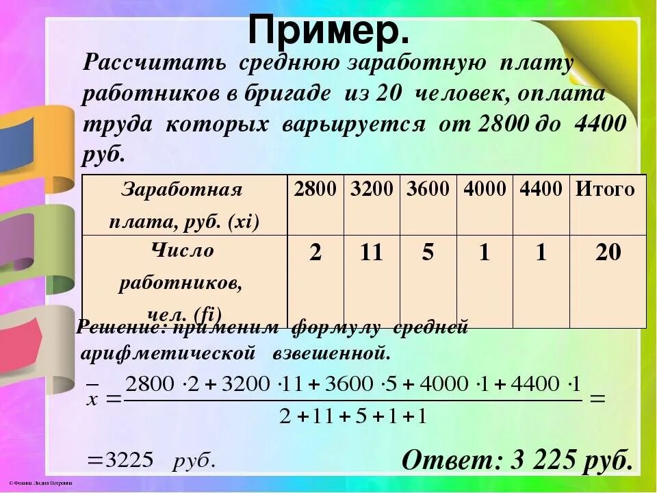 Среднемесячный доход работника