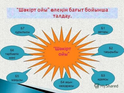 Шәкірт ойы