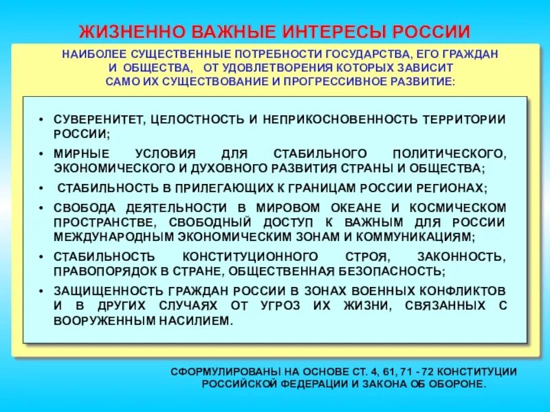 Основные жизненные интересы