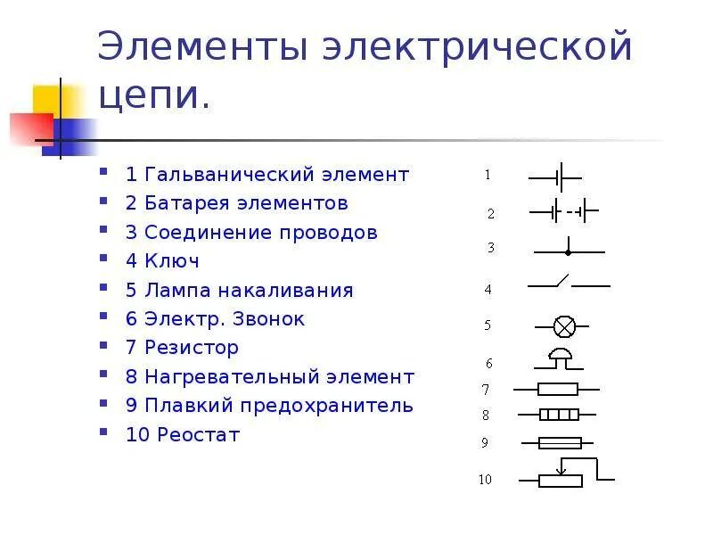 Соединение проводов в электрической цепи 7 букв. Нагревательный элемент на схеме электрической цепи. Линейные элементы электрической цепи. Перечислите элементы электрической цепи. Составляющие электрической цепи.