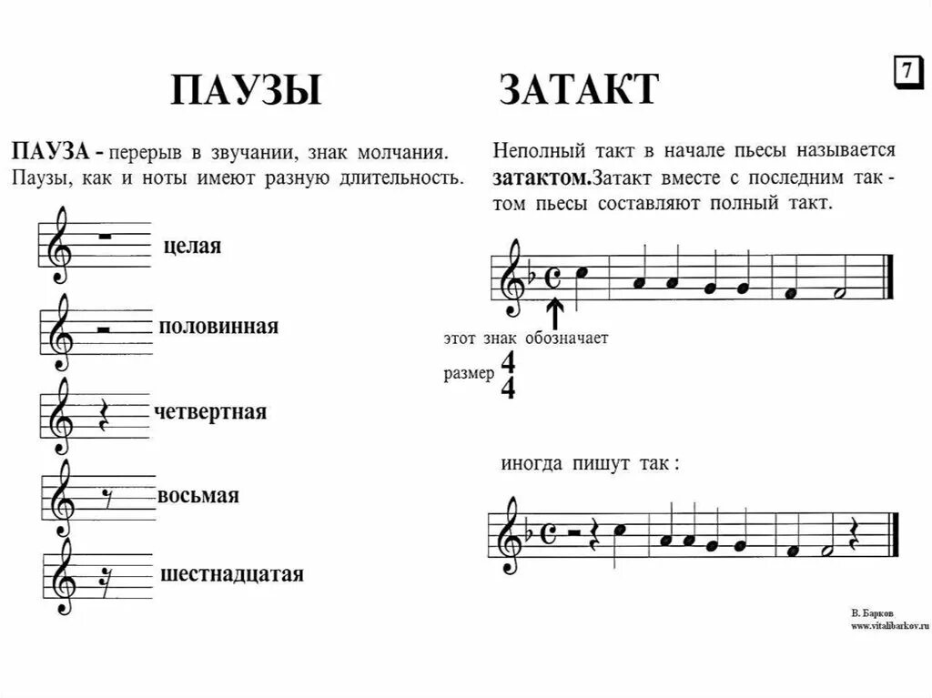 Нотная грамота для фортепиано учебник. Обозначения на нотном стане фортепиано. Нотная грамота обозначения знаков. Нотная грамота для начинающих фортепиано с нуля. Читаем ноты для начинающих