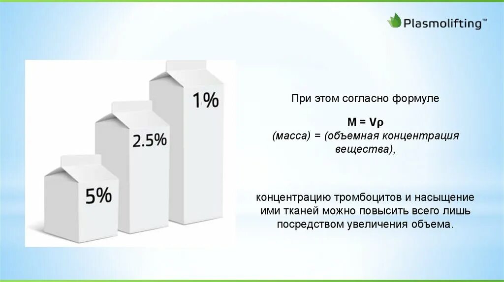 Как рассчитать объемный вес. Расчет объемного веса. Объемный вес формула. Объемная масса формула.