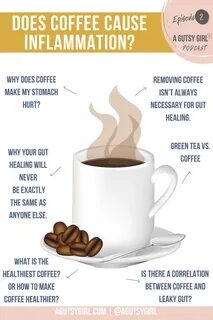 Does coffee cause inflammation? 