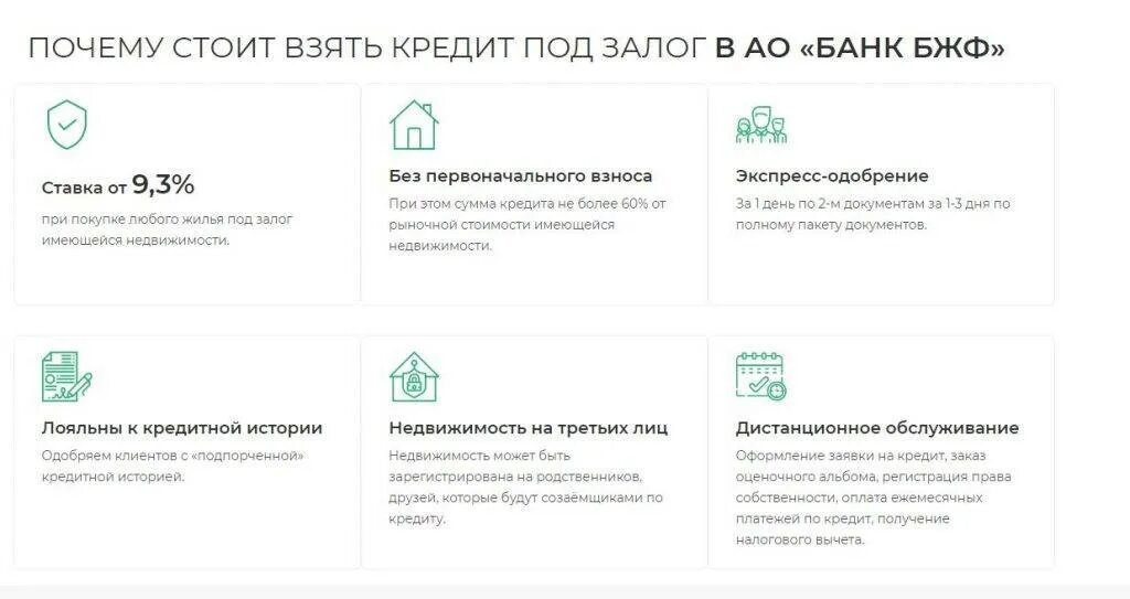 Взять кредит под залог квартиры в банке. Кредит под залог недвижимости тинькофф договор. Взять кредит под залог недвижимости в банке. Преимущества срочных займов. Кредит в банке в залог квартиры.