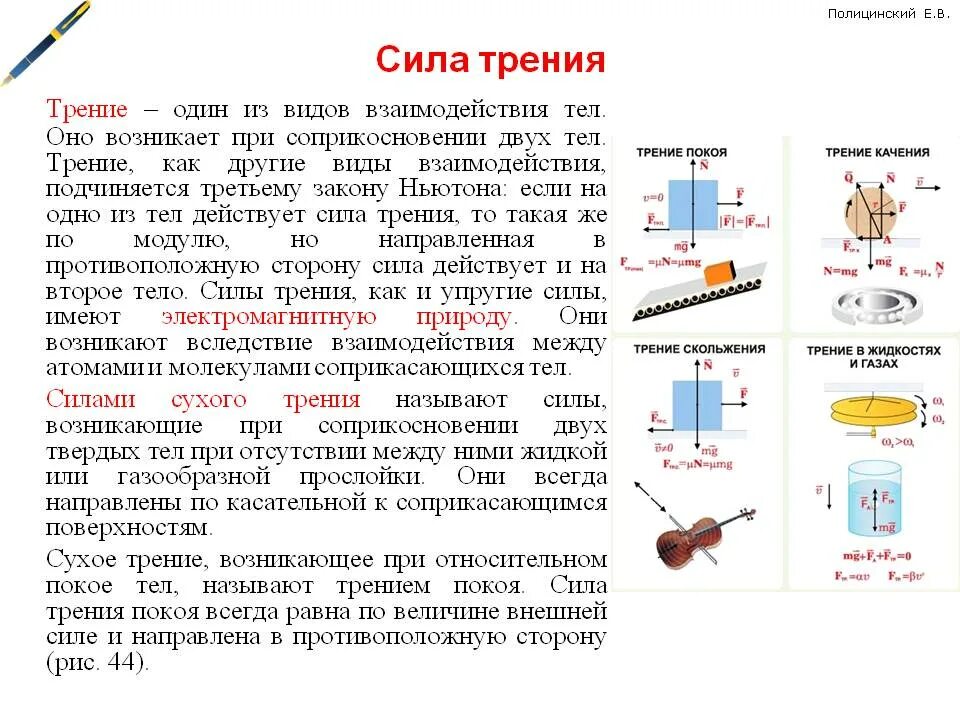 Сила трения конспект