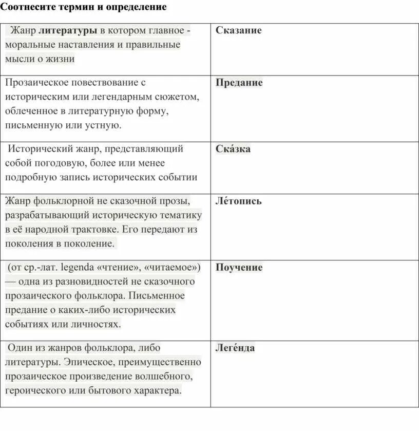 Проверочный тест на знание жанров древнерусской литературы
