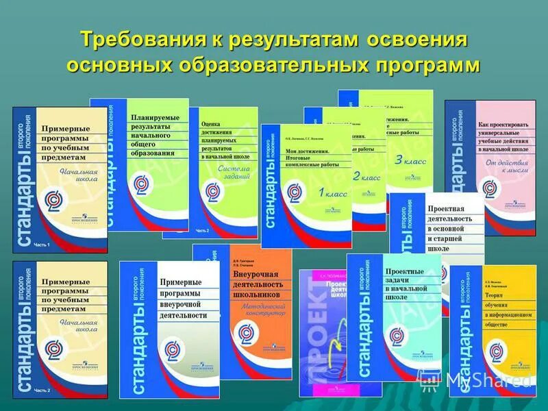 Основная образовательная программа. Освоение образовательных программ в школе. Основная образовательная программа ноо. Образовательная программа основного образования. Предметные метапредметные и личностные.