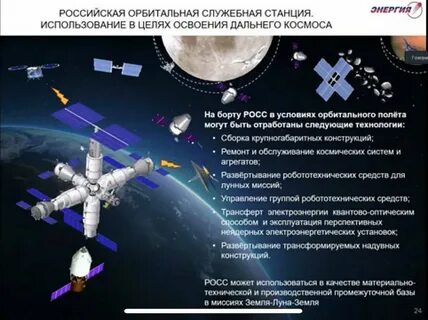 Кто предложил создать орбитальные космические