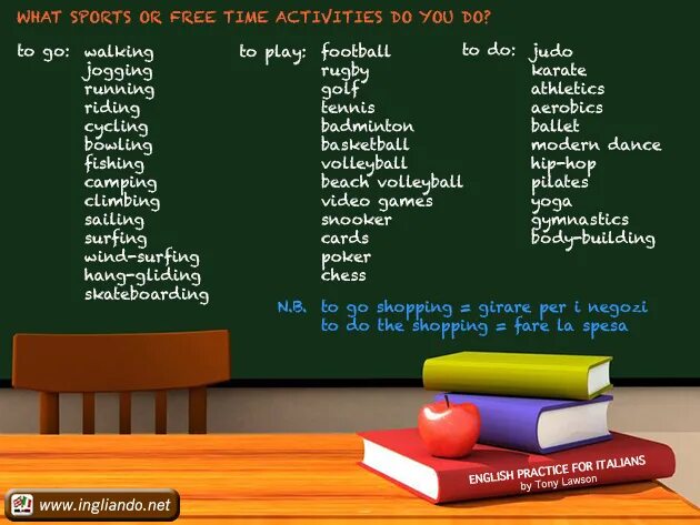 Go play do use. Do go play с видами. глаголы с do play go. play do go правило. play go do sports правило.