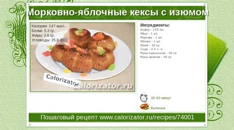 Сколько калорий в маффине