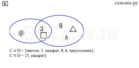 Диаграммы петерсон