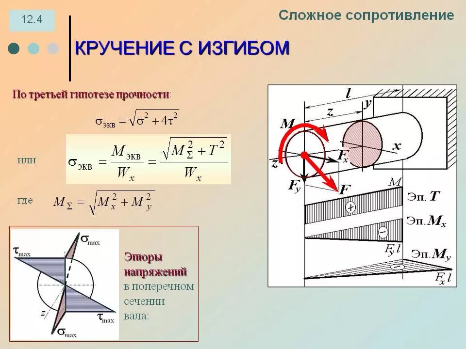 Напряжение и условие прочности при изгибе с кручением. Прочность изгиб кручение что это. Расчет на прочность при изгибе с кручением.. Условие прочности бруса при кручении. Изгиб с кручением