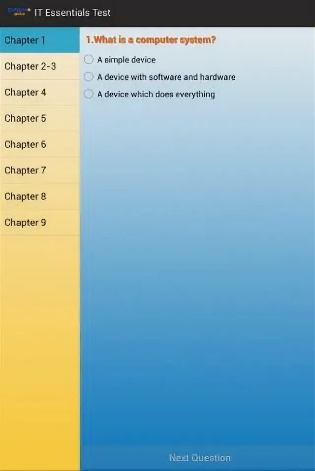 Essentials команды. Essential tests. it essentials.