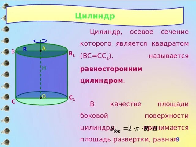 Осевое сечение равностороннего цилиндра. Осевое сечение цилиндра квадрат. Площадь осевого сечения цилиндра. Площадь осевого сечения цилиндра формула.