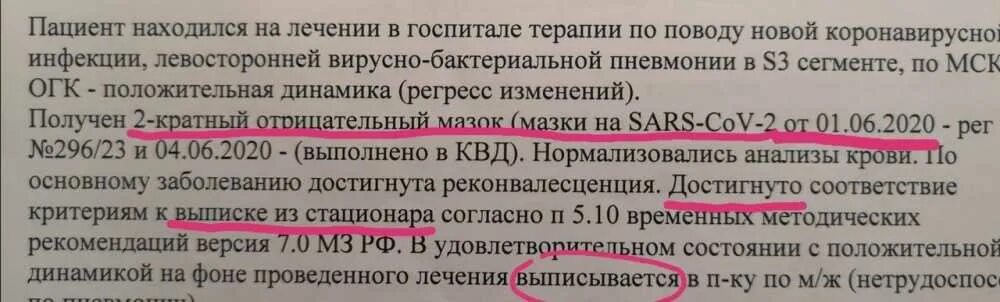 Сколько раз можно открывать. Выписка с больницы после коронавируса. Заболел после прививки от коронавируса. После выписки из больницы коронавирус. Осмотр после вакцинации.