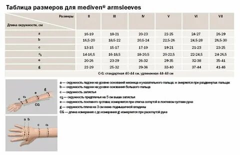 Таблица размеров браслета мужского