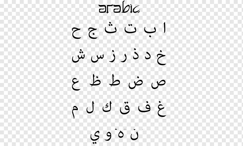 Н на арабском. Арабские буквы. Арабский алфавит. Написание букв арабского алфавита. Красивые буквы арабского алфавита.