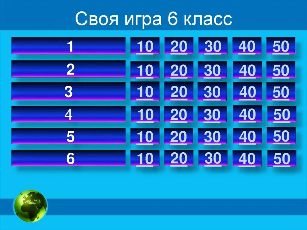 Своя игра. Своя игра игра. Своя игра по информатике презентация. Своя игра таблица. Своя игра 5 6 класс