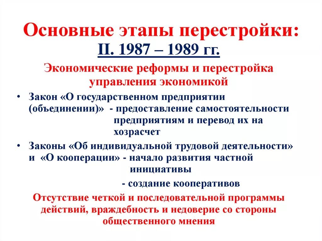 Стадии перестройки. Итоги экономической реформы 1987 1989. Этапы перестройки. Второй этап перестройки 1987 1989. Этапы перестройки в СССР.