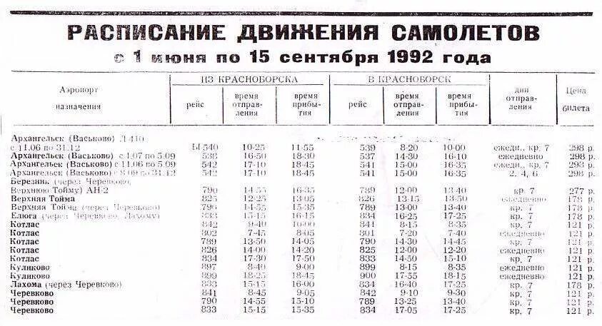 Расписание автобусов котлас красноборск