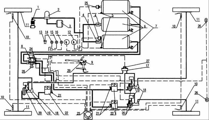 Газ 3309 воздушная тормозная система. Тормозная система газ-3309 пневмогидравлика. Тормозная система газ-3309 пневмогидравлика дизель. Тормозная схема газ 3309. Тормозная система газ-3309 пневмогидравлика дизель.