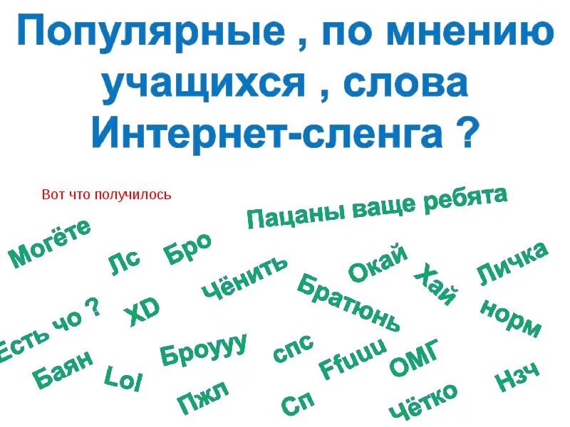 Русские слова в интернете. Популярные слова интернет сленга. Интернет сленг слова. Сокращение слов в интернете примеры. Интернет-сленг в русском языке.