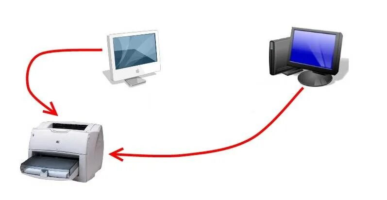 Как можно использовать 2 компьютера. УСБ переходник для подключения принтера к 2 компьютерам. Как подключить 2 ПК К одному принтеру. Юсб подключение 2 компьютеров к принтеру. Как подключить принтер на 2 компьютера через USB.
