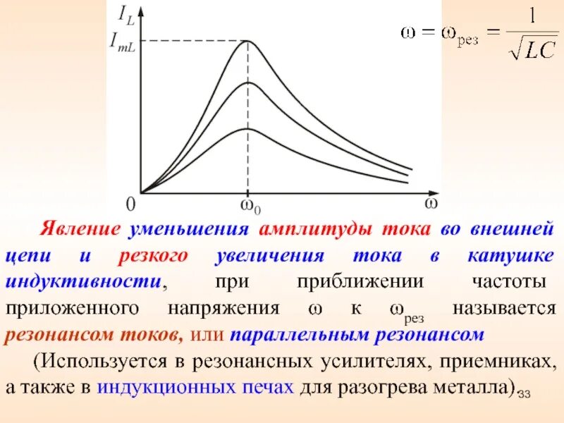 Увеличения тока в катушке индуктивности. Явление резонанса резонансная кривая. Цепи квазистационарного переменного тока. Амплитуда напряжения на катушке. Резонанс токов схема.